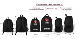 Именной рюкзак киокушинкай NEW
